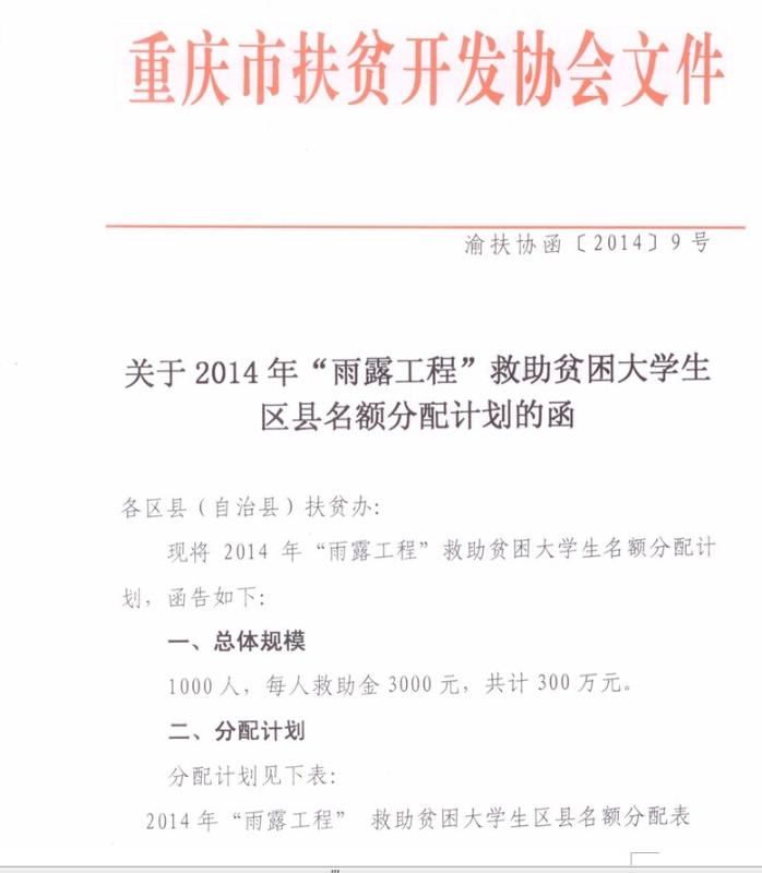 关于2014年“雨露工程”救助贫困大学生区县名额分配计划的函(图2)