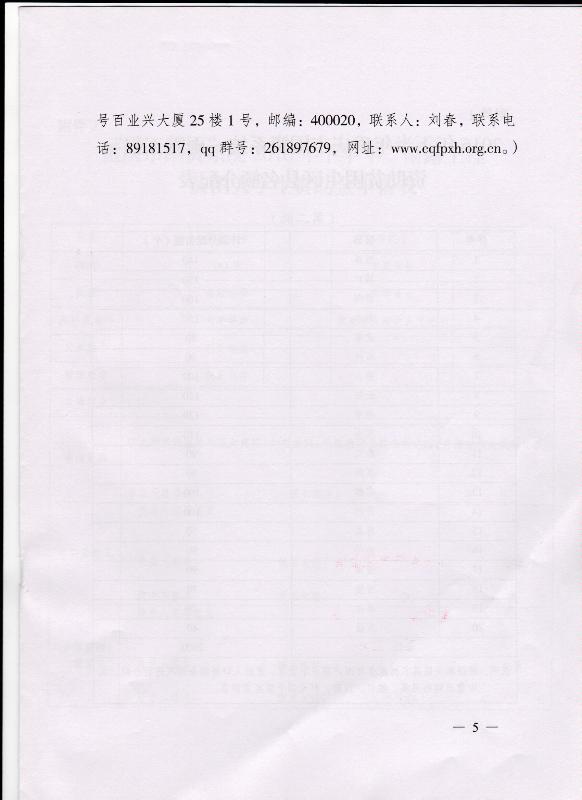 关于做好2016年下半年重庆市国资系统“雨露工程”工作通知(图5)