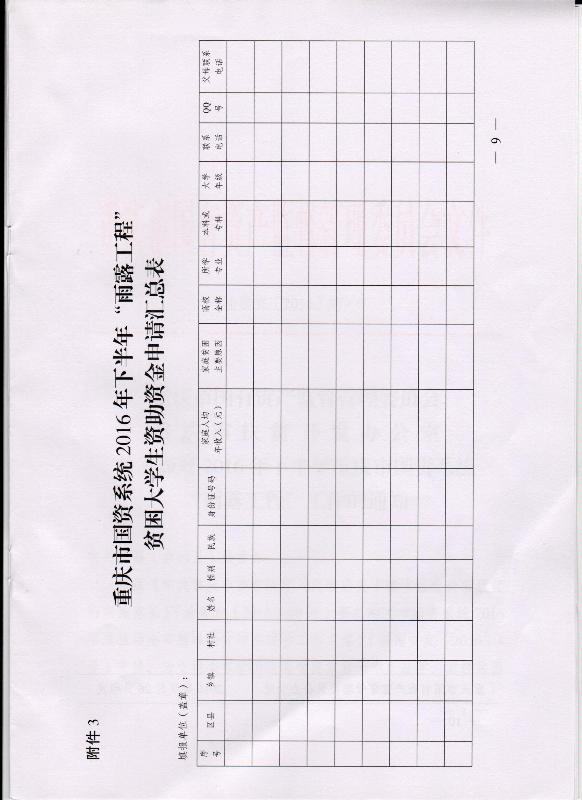 关于做好2016年下半年重庆市国资系统“雨露工程”工作通知(图9)