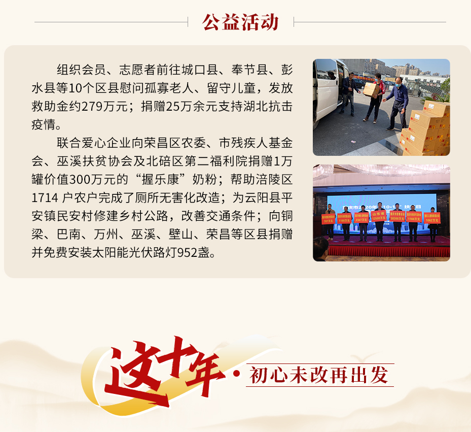 扶贫济困结硕果—重庆市扶贫开发协会这十年(图8)